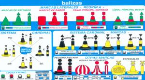 Escuela Reglamentación