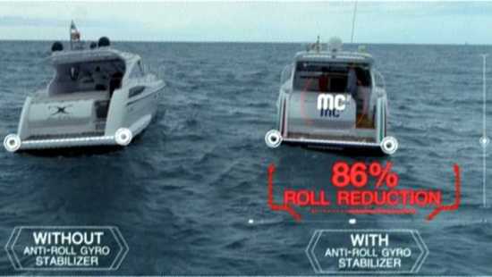 Estabilizador de barcos